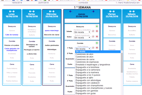 Listado de platos 777